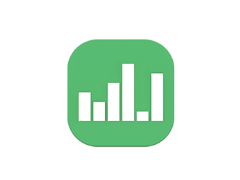 Process Lasso Pro 系统进程优化工具 v15.1.0.50 便携版-梨子乐分享
