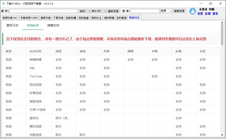 图片[1]-闪豆视频下载器 v4.0-20241210 多平台视频批量解析下载 中文免费版-梨子乐分享