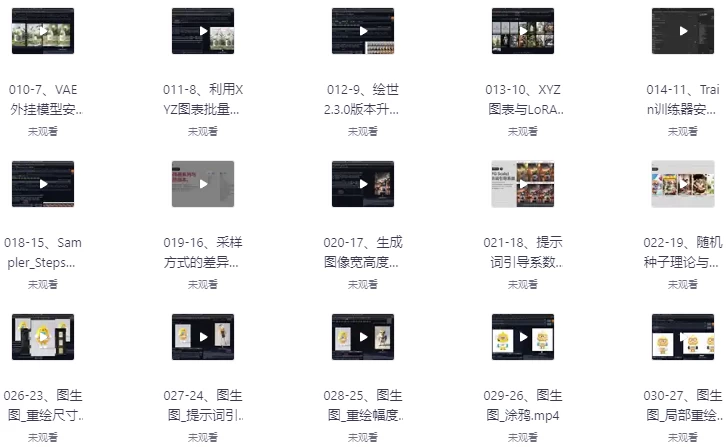 设计师的睡前毒物《Stable Diffusion商业化训练应用课程》-梨子乐分享