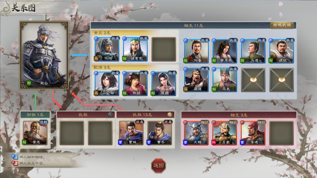 图片[7]-《三国志8 REMAKE 重制版 》免安装中文版 全DLC|解压即撸|-梨子乐分享
