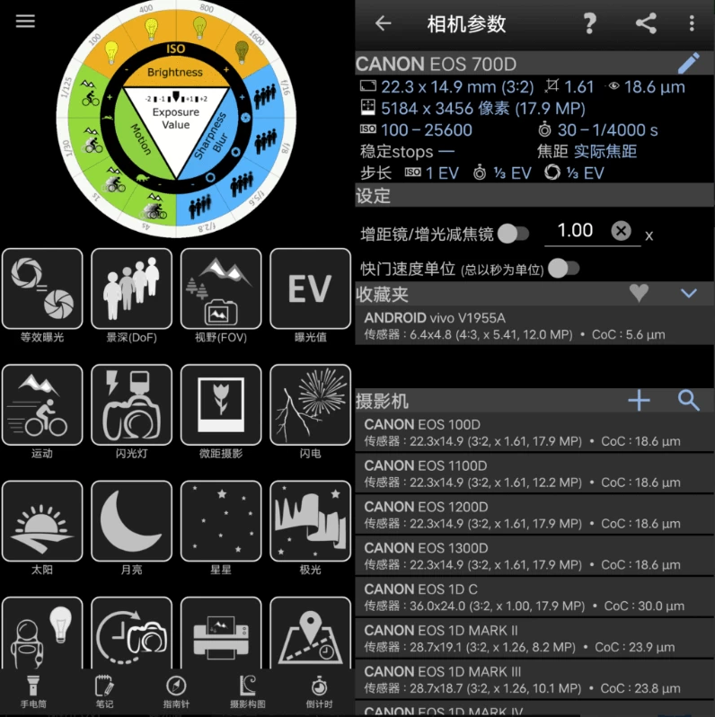 图片[1]-安卓APP-Photographer’s companion Pro 摄影师助手 v1.8.0.1 汉化版-梨子乐分享