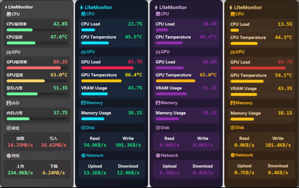 图片[1]-LiteMonitor 桌面硬件性能监控软件  v1.3.6  绿色版-梨子乐分享
