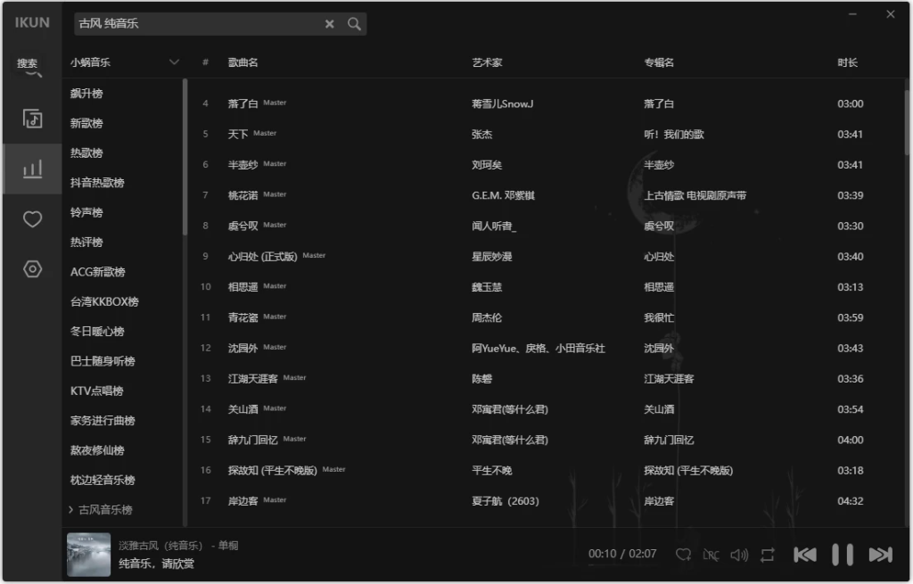 图片[1]-洛雪音乐  v3.3.0-fix.8   ikun魔改版 电脑端-梨子乐分享
