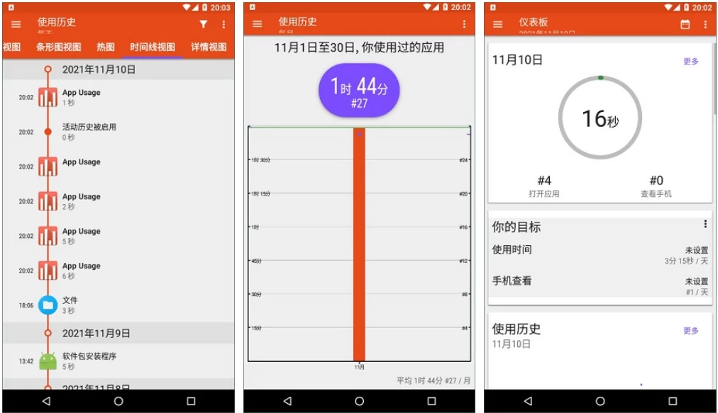 图片[1]-App Usage 应用监控 v6.04 随时监控手机内应用使用时间用户使用协议-梨子乐分享